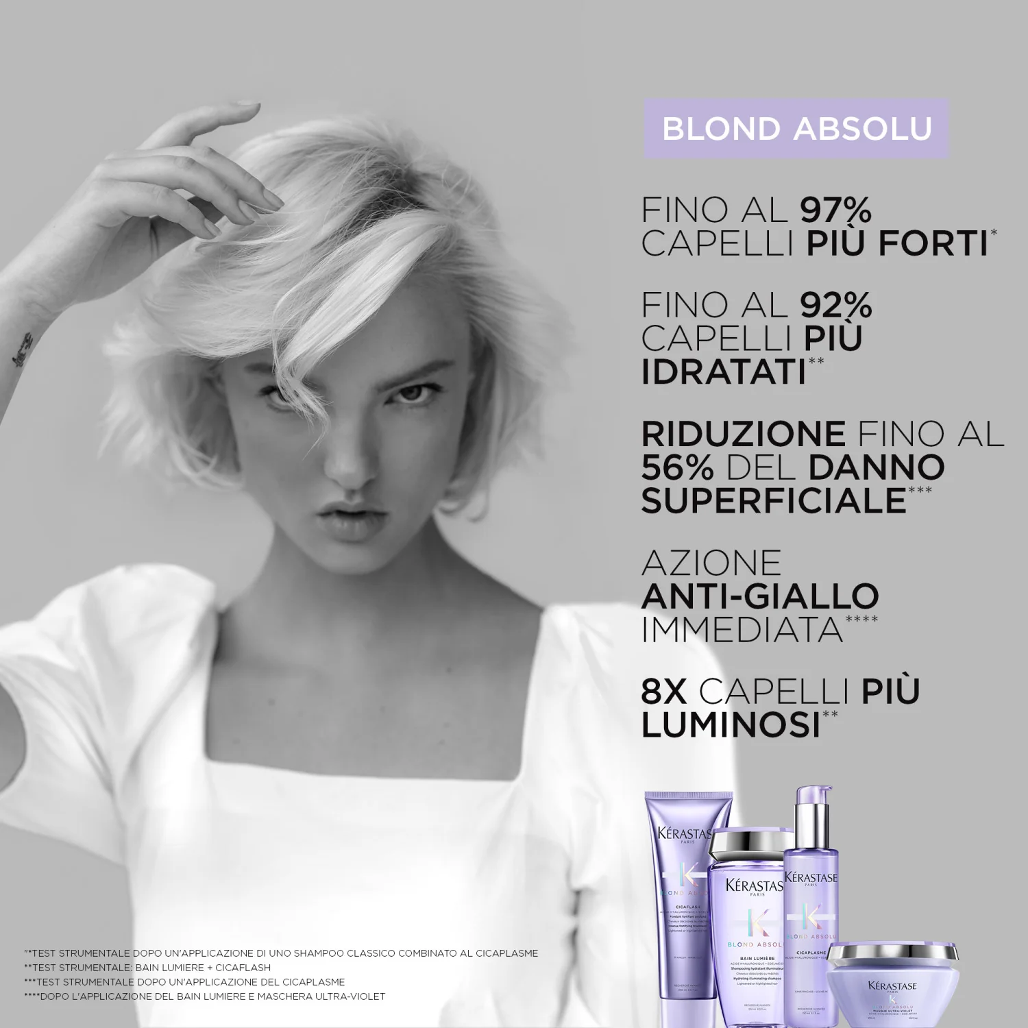 Blond Absolu Bain Ultra-Violet - Shampoo Protezione Colore, Shampoo Illuminante