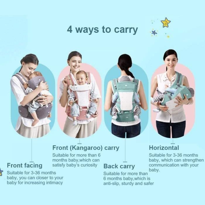 Ergonomic Front Baby Carrier with 4-in-1 Multi-Position Hip Seat for Newborns and Babies 0-36 Months 3.5-20kg (Grey)