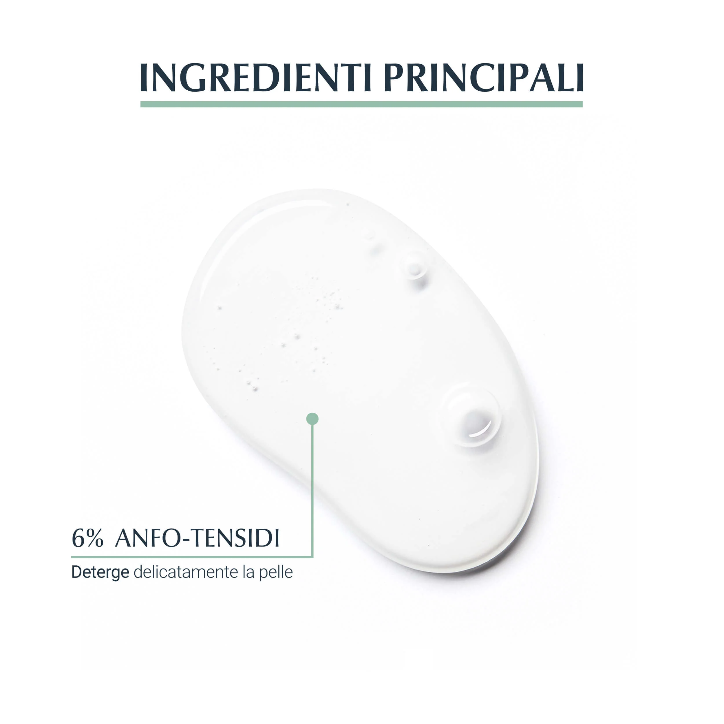 DermoPurifyer Oil Control DermoPurifyer Oil Control Gel Detergente - Gel detergente viso