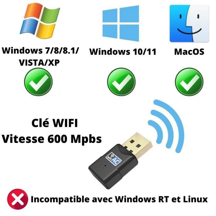 Adaptador USB WiFi Phonillico - 600 Mbps - Compatible con Windows y macOS - Blanco - USB