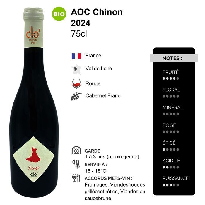 Clo' Chinon Robe 2024 - Vin Rouge du Val de Loire (3x75cl) BIO