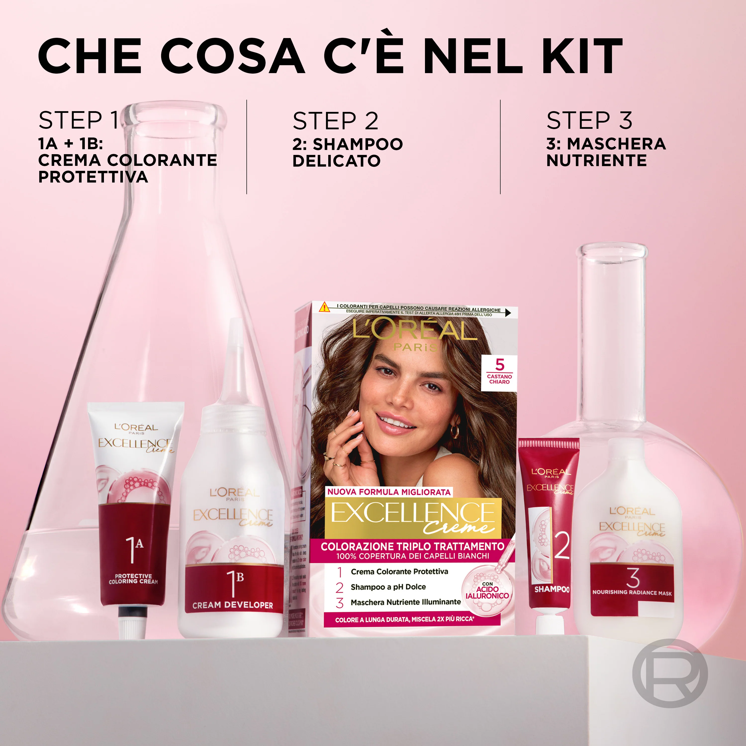 Excellence Creme - Colorazione Capelli