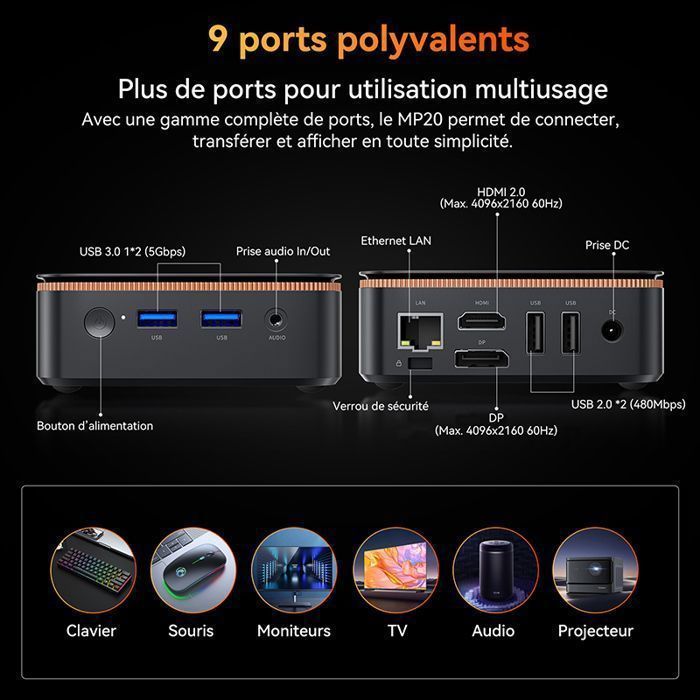 Mini PC BLACKVIEW MP20,AMD Ryzen 3300U,16Go DDR4 RAM 512Go M.2 SSD,Win11 Pro,Mini Ordinateur de Bureau,WiFi 5G,4K UHD l'école/Bureau