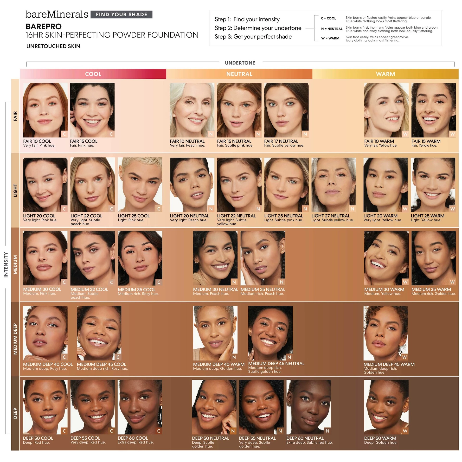 BarePro 16-satni puder za savršenu kožu, nijansa Fair 17 Neutral - bareMinerals