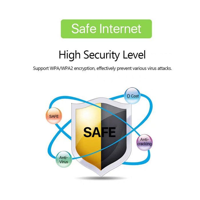 SALALIS Portable WiFi Access Point, Mobile Hotspot Router, 5G LTE High Speed 300 Mbps, 4G LTE Travel WiFi, Portable Connectivity