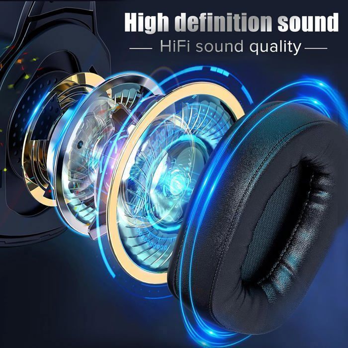 Retekess TA004 Casque TV sans Fil, Silent Disco, portée de 200m, Un seul écouteur, Nécessite l'émetteur TA003 pour être utilisé