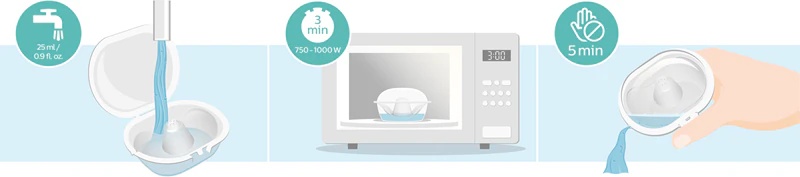 Philips Avent ščitniki za bradavice SCF153/03 medicinski pripomoček za dojenje