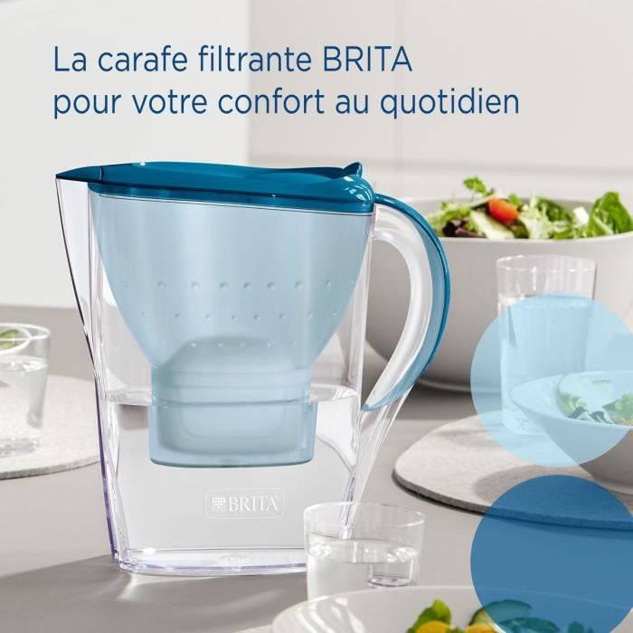 BRITA Water Filter Jug - Marella Blue - 2.4L Capacity (1.4L Filtered Water) - 1 Maxtra Pro All-In-1 Cartridge Included