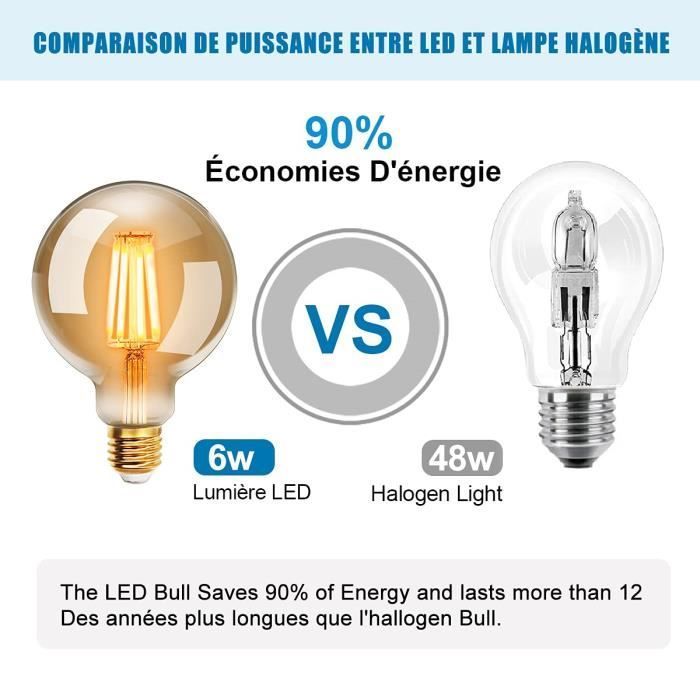 Paquete de 4 bombillas LED Edison vintage G95 E27, 6W, blanco cálido 2200K, bombilla de filamento retro, no regulable.