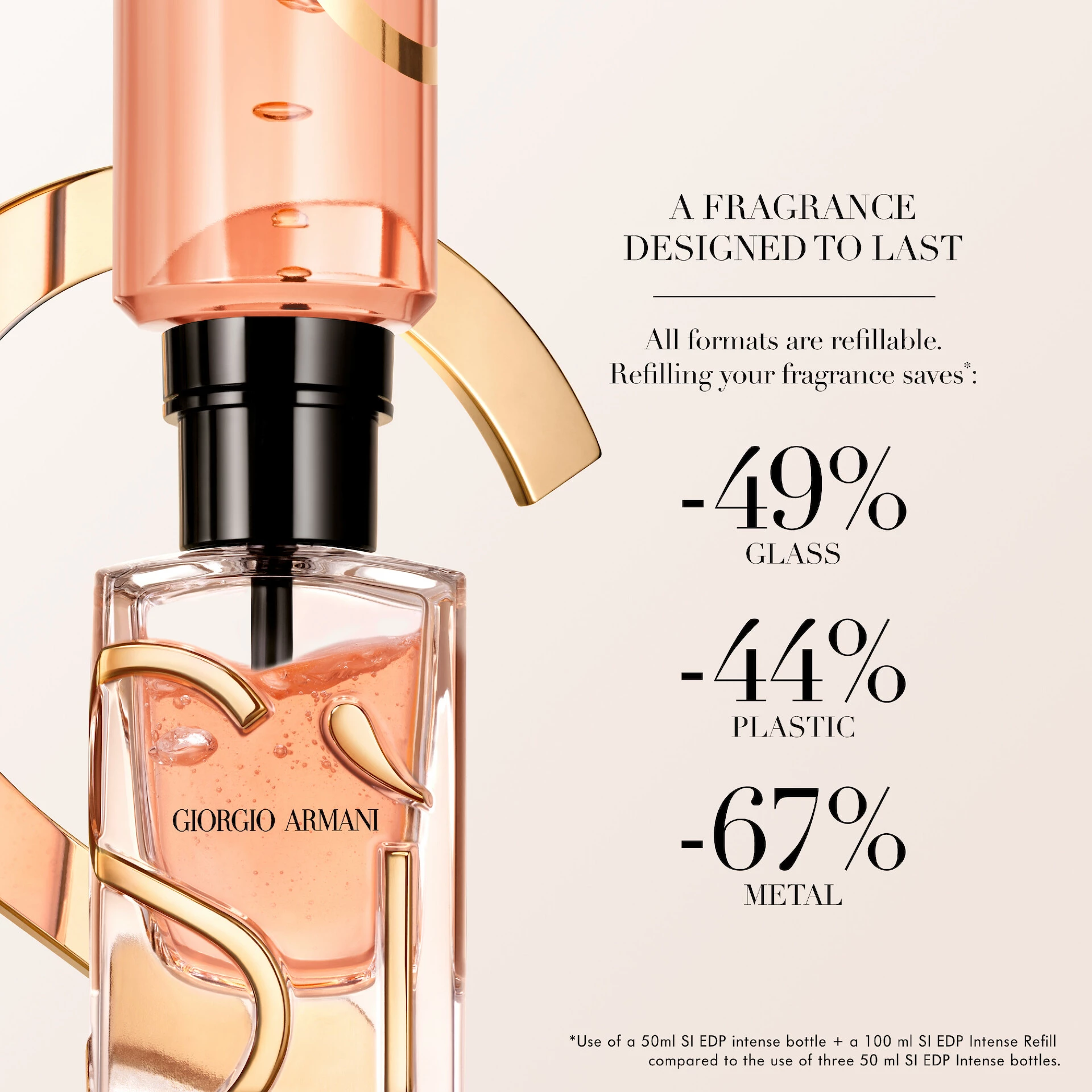 Sì Intense EdP 30 ml - Armani