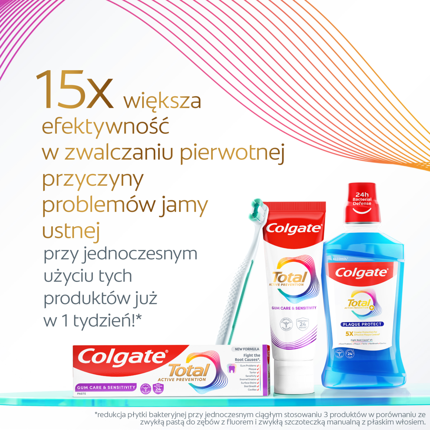 Colgate Total