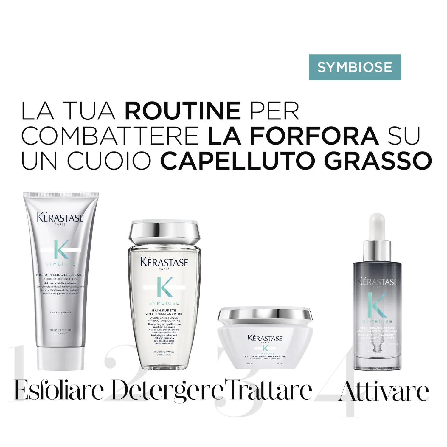 Symbiose Micro-Peeling Cellulaire - Scrub Capelli, Trattamento Cuoio Capelluto, Trattamento Antiforfora