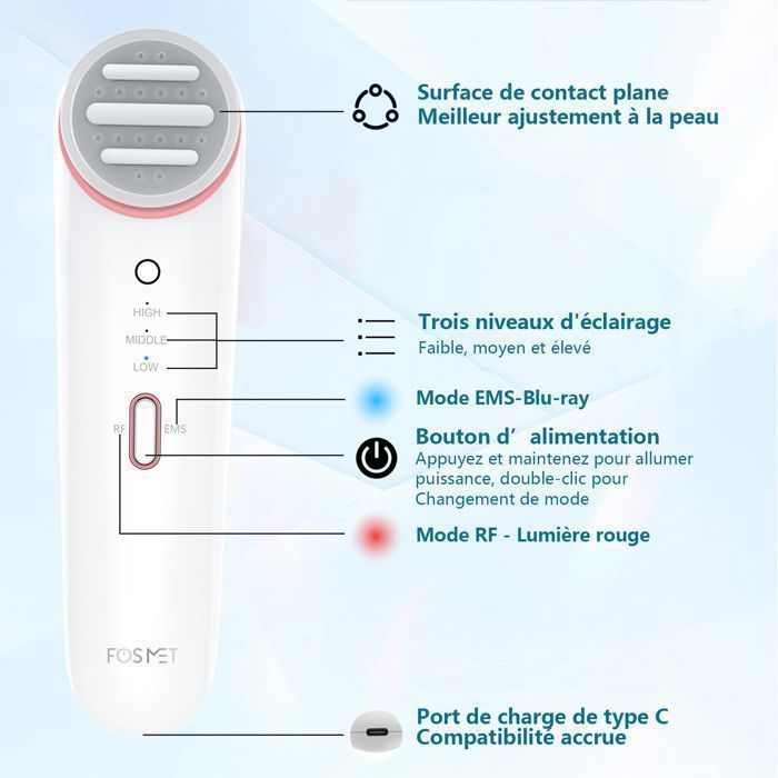 FOSMET 6-in-1 Anti-Wrinkle Facial Massager for Face and Neck, Multifunctional Treatment Device with EMS, LED and RF