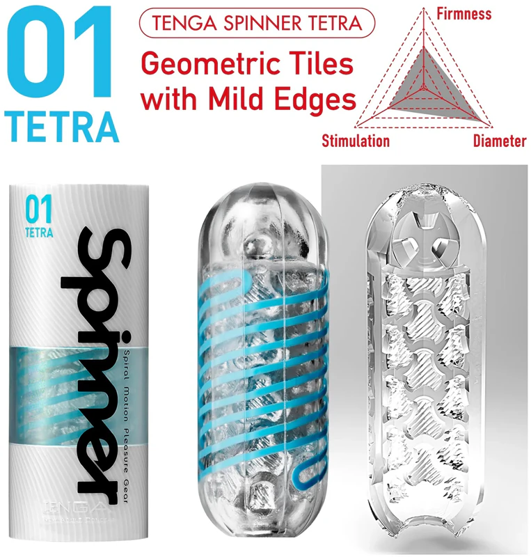 Masturbátor Tenga Spinner 01 Tetra