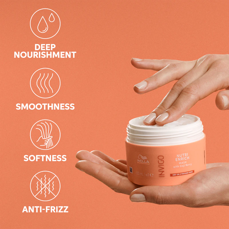 Wella Professionals Invigo Nutri-Enrich Diep voedend Masker voor Droog Haar