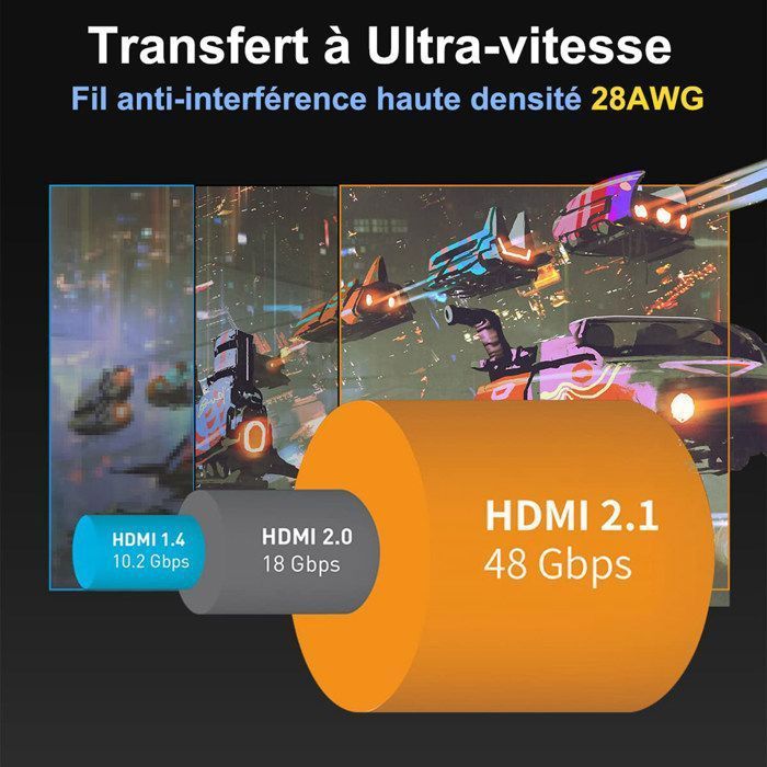 Câble HDMI 2.1 8K 4K 120Hz Ultra HD eARC HDR Blu-ray 48Gb/sec Câble HDMI 2M Support 3D pour Switch, PS5, Télévision, Monitor