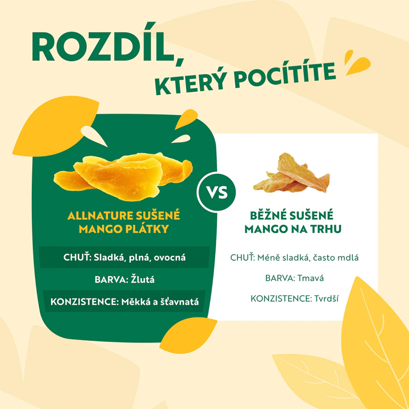 Sušené ovocie Allnature Mango Plátky