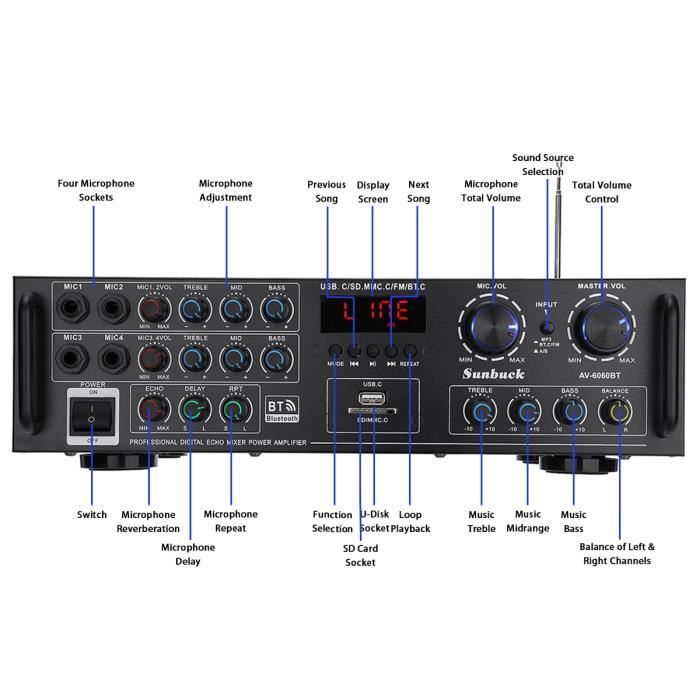 Amplificateur HIFI  stéréo Audio Bluetooth 2000W 5 canaux LED