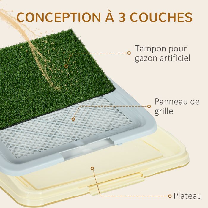 Toilette pour chien - PawHut - litière avec tapis en gazon artificiel plateau et panneau grillagé - 63 x 48,5 cm