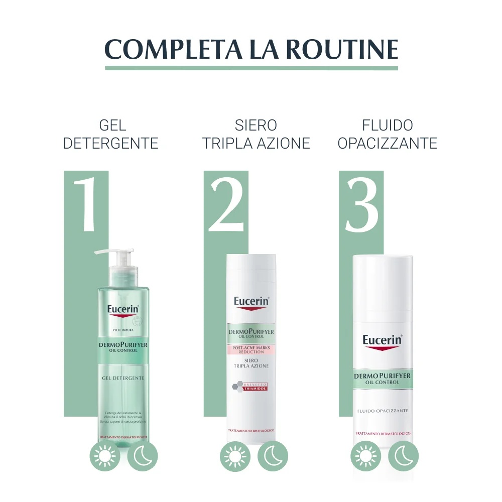 Eucerin DermoPurifyer Gel de Limpeza Facial Oil Control 400 ml