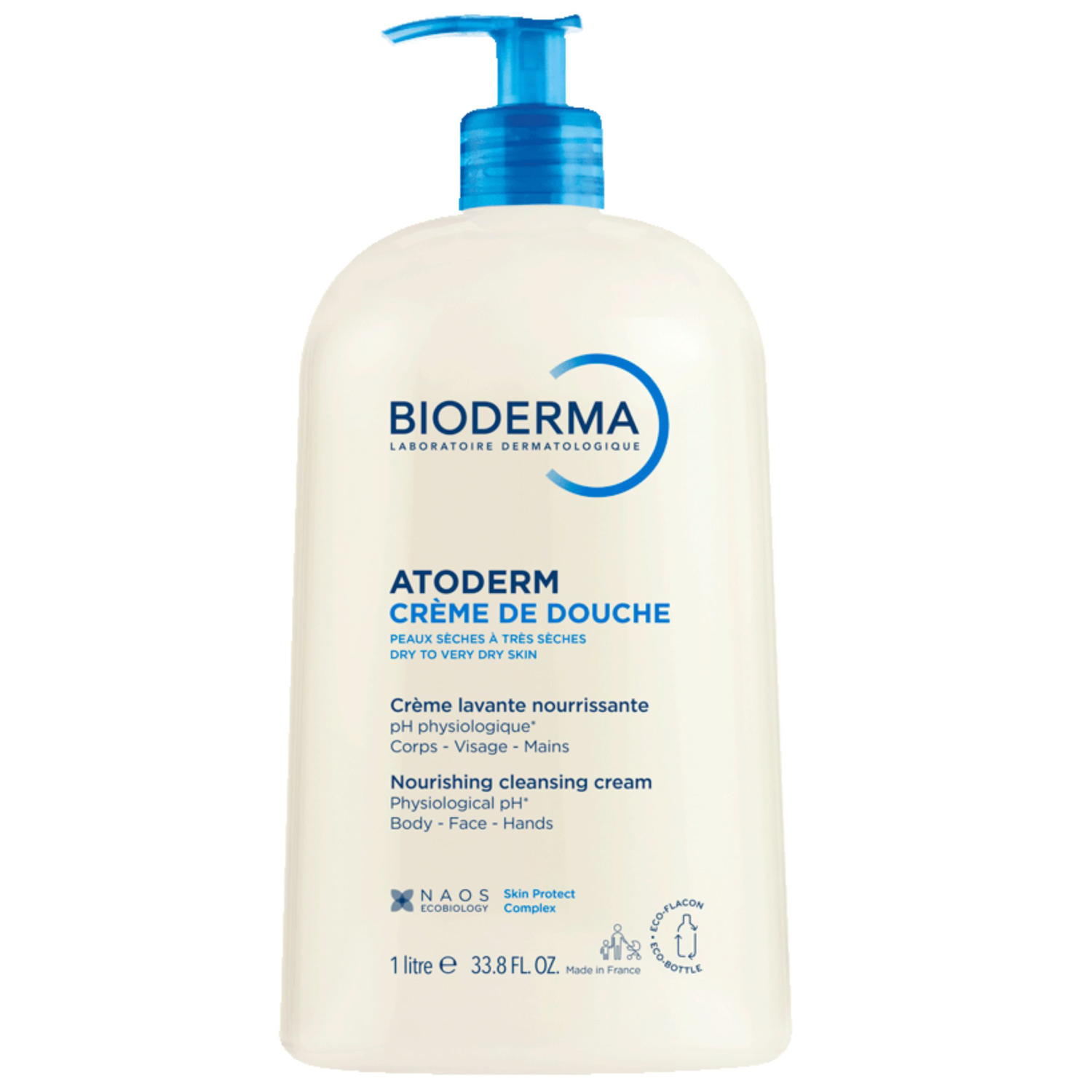 Bioderma ATODERM
