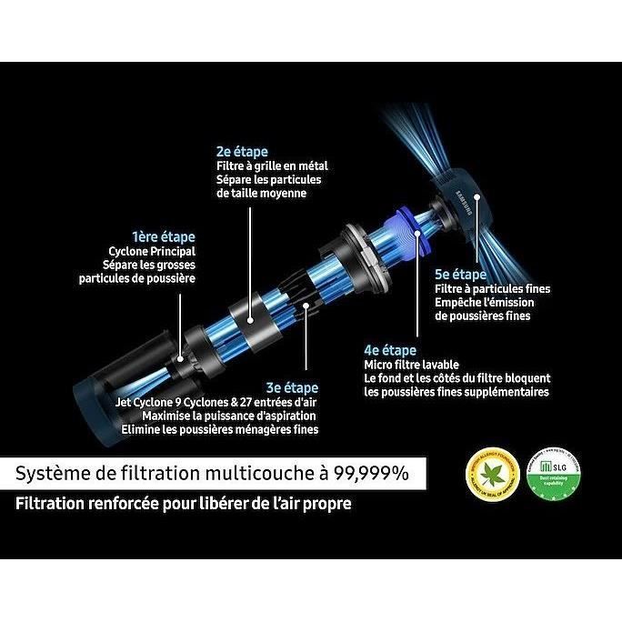 SAMSUNG Jet 75E Complete VS20B75CR5 - Aspiradora de mano inalámbrica - Potencia de 200 AW - Autonomía de 60 min - Base de montaje en pared - 3 cepillos