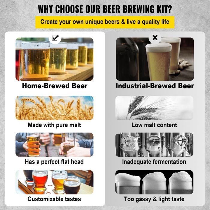 Sistema de elaboración de cerveza eléctrico Duoku de 30 litros: máquina de cerveza doméstica todo en uno con panel de control de modos.
