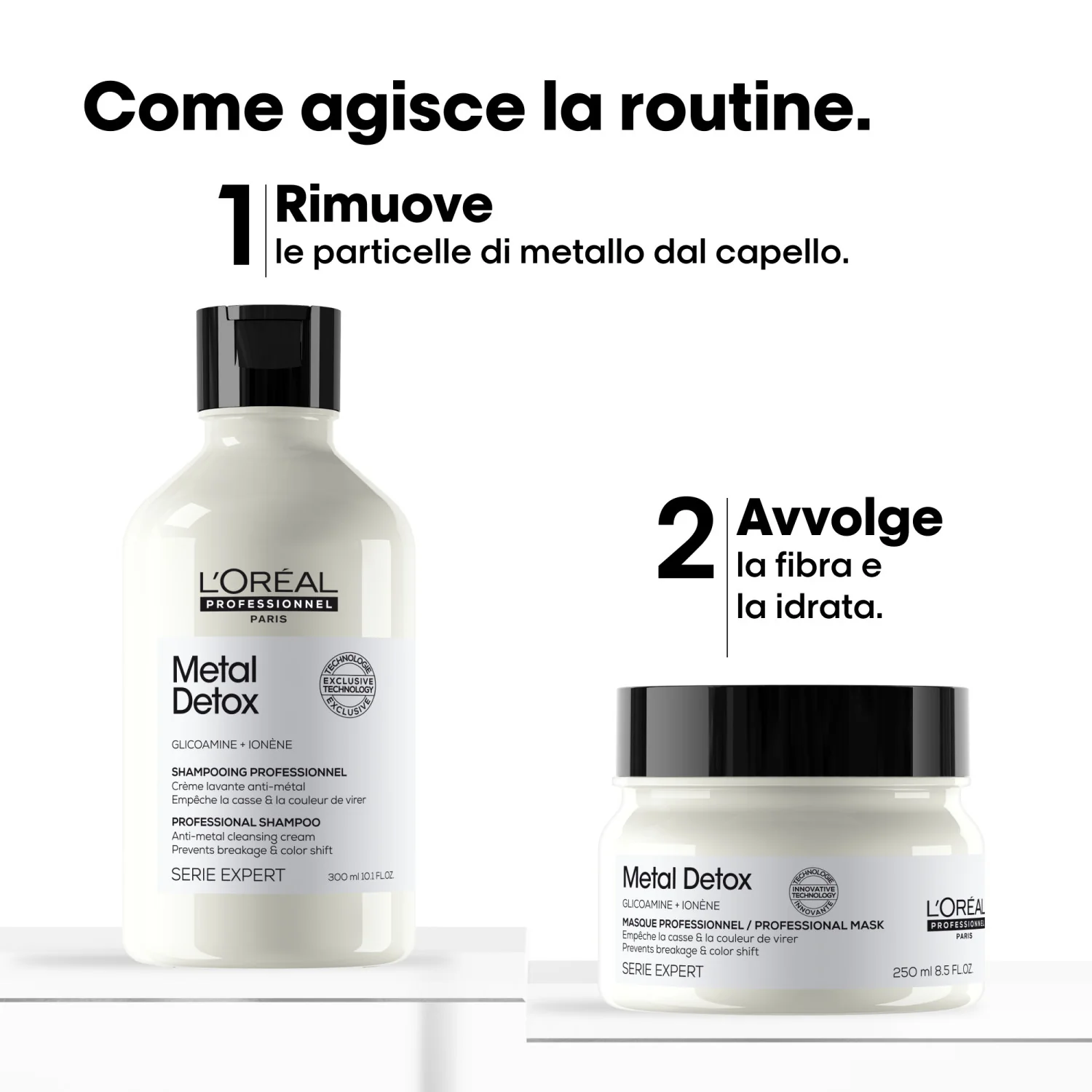 SERIE EXPERT New Cofanetto Metal Detox Duo - Cofanetti per Capelli