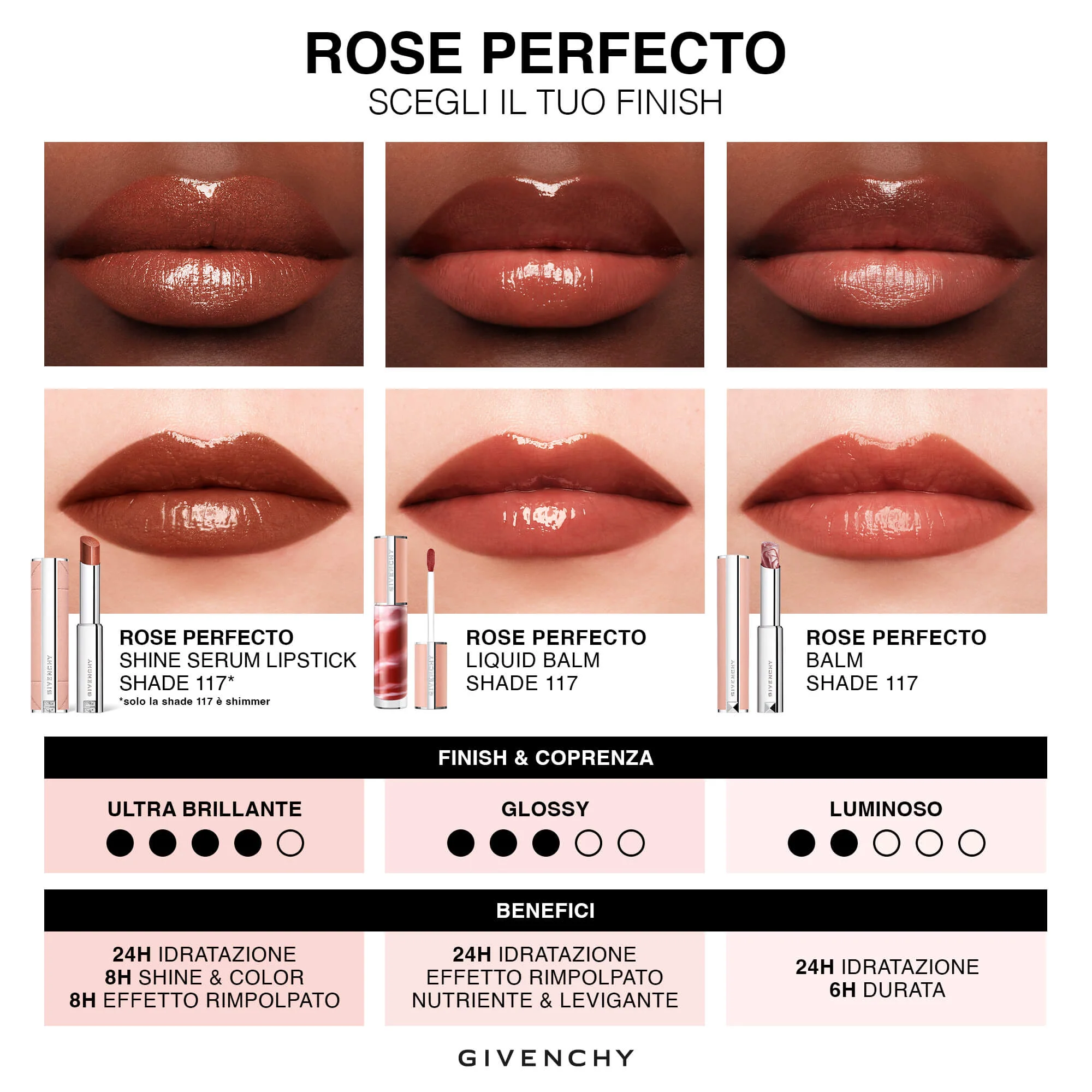 Labbra Rose Perfecto Shine Serum - Rossetto