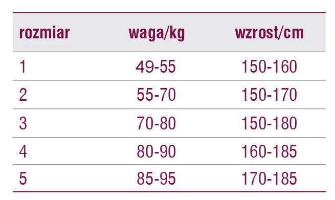 Veera Pończochy przeciwżylakowe 40 DEN, kolor Czarny, rozmiar 1