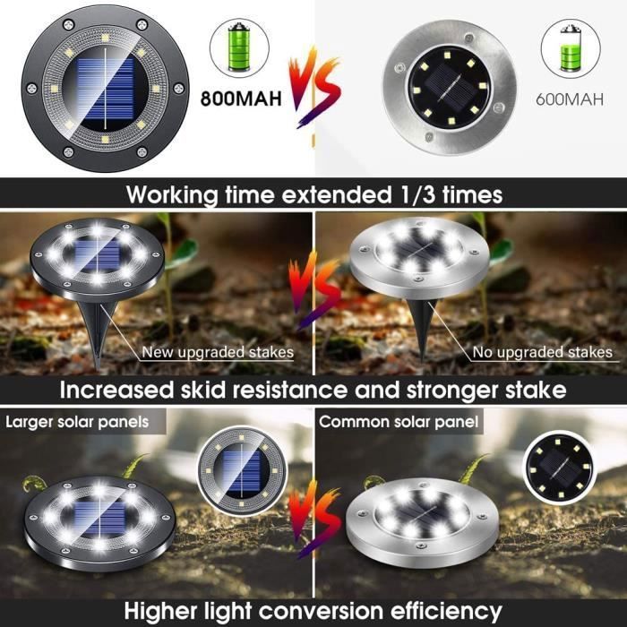 Luces solares para exteriores KENLUMO, 8 luces LED solares para jardín, luz blanca fría de 6000K - Paquete de 8