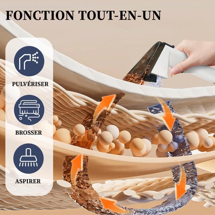 Nettoyeur Vapeur Détacheur 800W - Réservoir 1,2L/1,4L - Tuyau 2M / Cordon 5M - Nettoyeur Canapé Tissu, Blanc