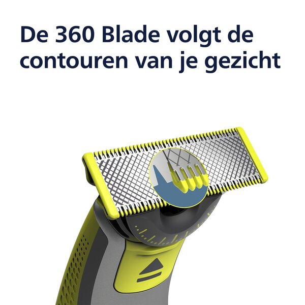 Philips OneBlade QP624/50 360 Ξαναγεμιστικές Λεπίδες + Κιτ Σώματος<br>2 τεμάχια