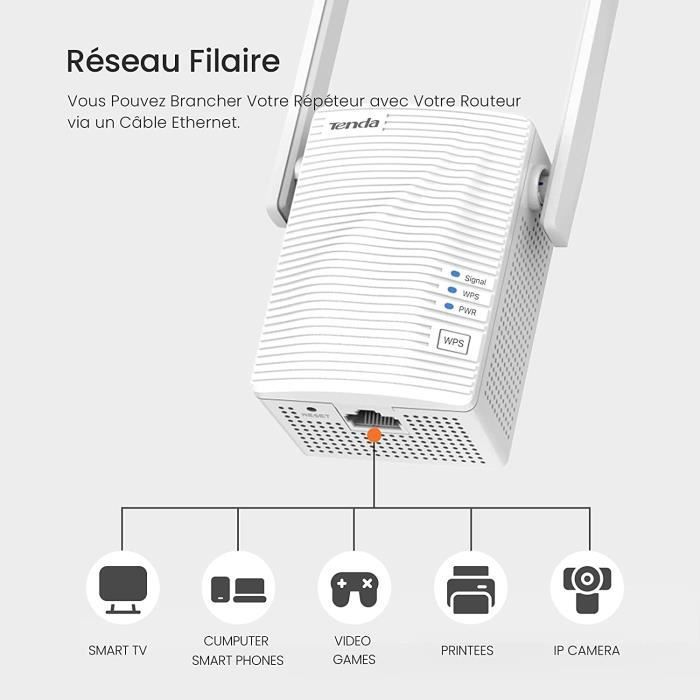 Répéteur Wi-Fi 750 Mbps - Tenda - A15 - Dual-band 2.4/5 GHz - Couverture 120 m² - Montage mural