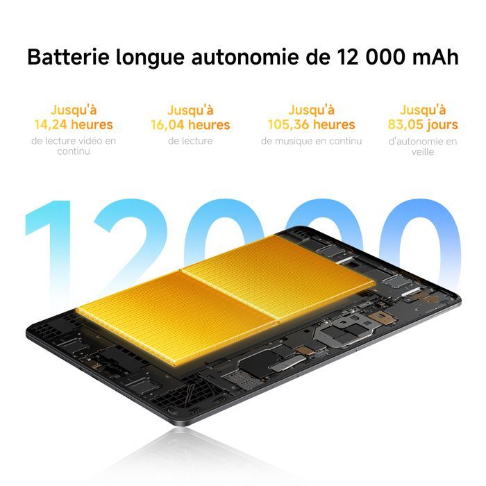 Tablette - XIAOMI - REDMI Pad 2 Pro - Écran 12,1