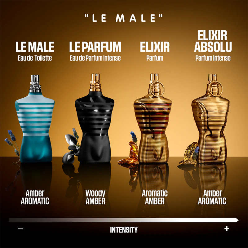 Jean Paul Gaultier Le Male Le Parfum eau de parfum voor mannen