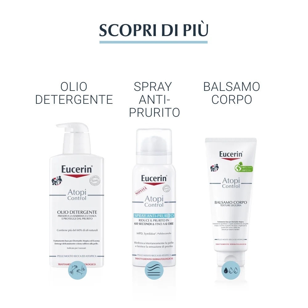 EUCERIN Eucerin AtopiControl crème voor de acute fase van atopische dermatitis 100 ml