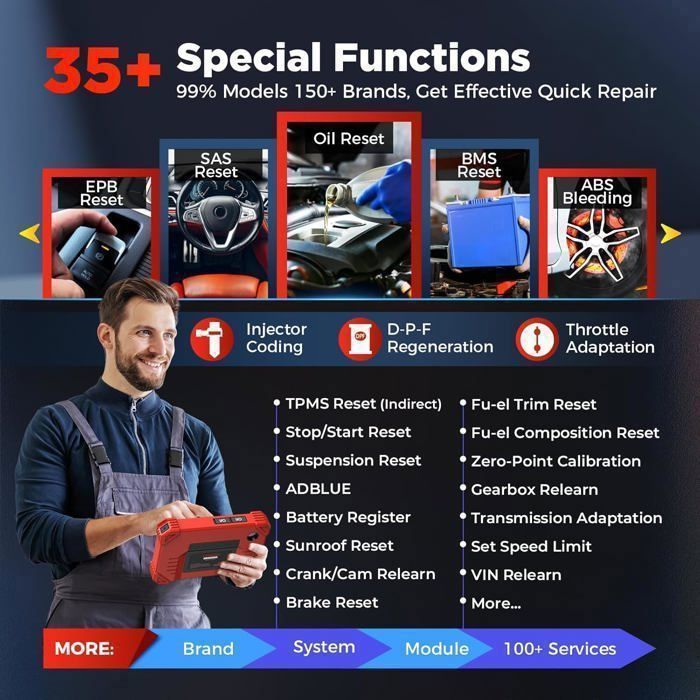 Herramienta de diagnóstico automotriz multimarca - LAUNCH - CRP919XBT - Control bidireccional - DBScar VII VCI - USB A/USB C