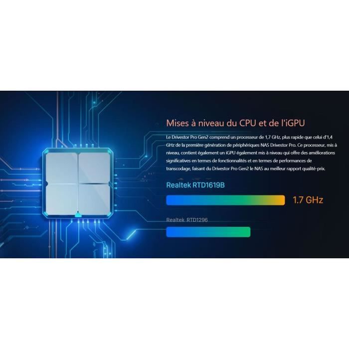 Server NAS - ASUSTOR - AS3302T v2 Drivestor 2 Pro Gen2 - Quad-Core 1.7GHz - 2GB DDR4 - 2.5GbE - 2 alloggiamenti