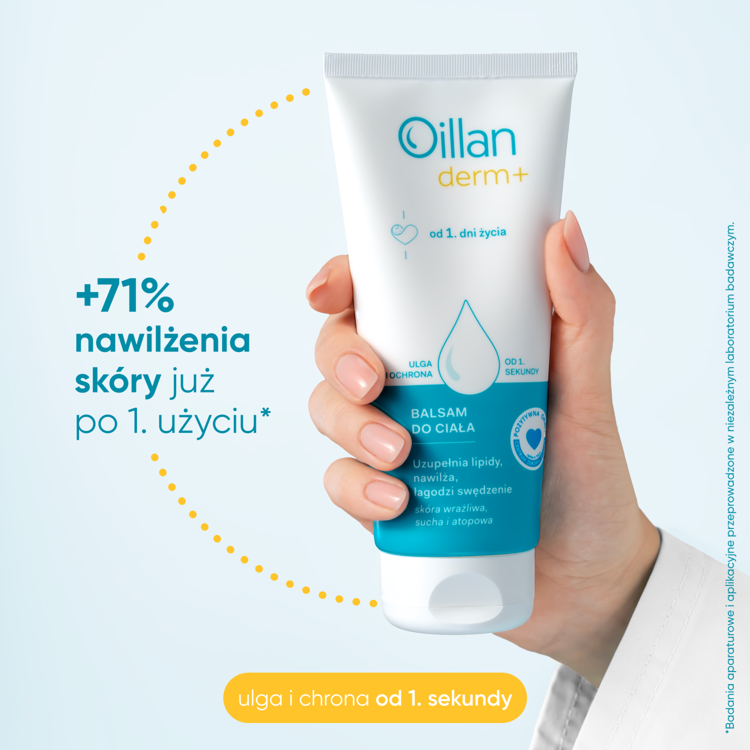 Loción corporal Oillan con complejo hidratante 200 ml Med+