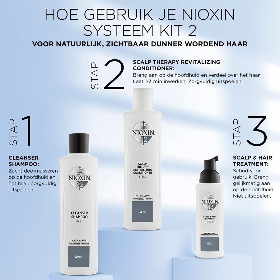 Nioxin sistem za nego las 2 za naravne lase – Zdravljenje napredovalega izpadanja las, lasišča in las – 100 ml