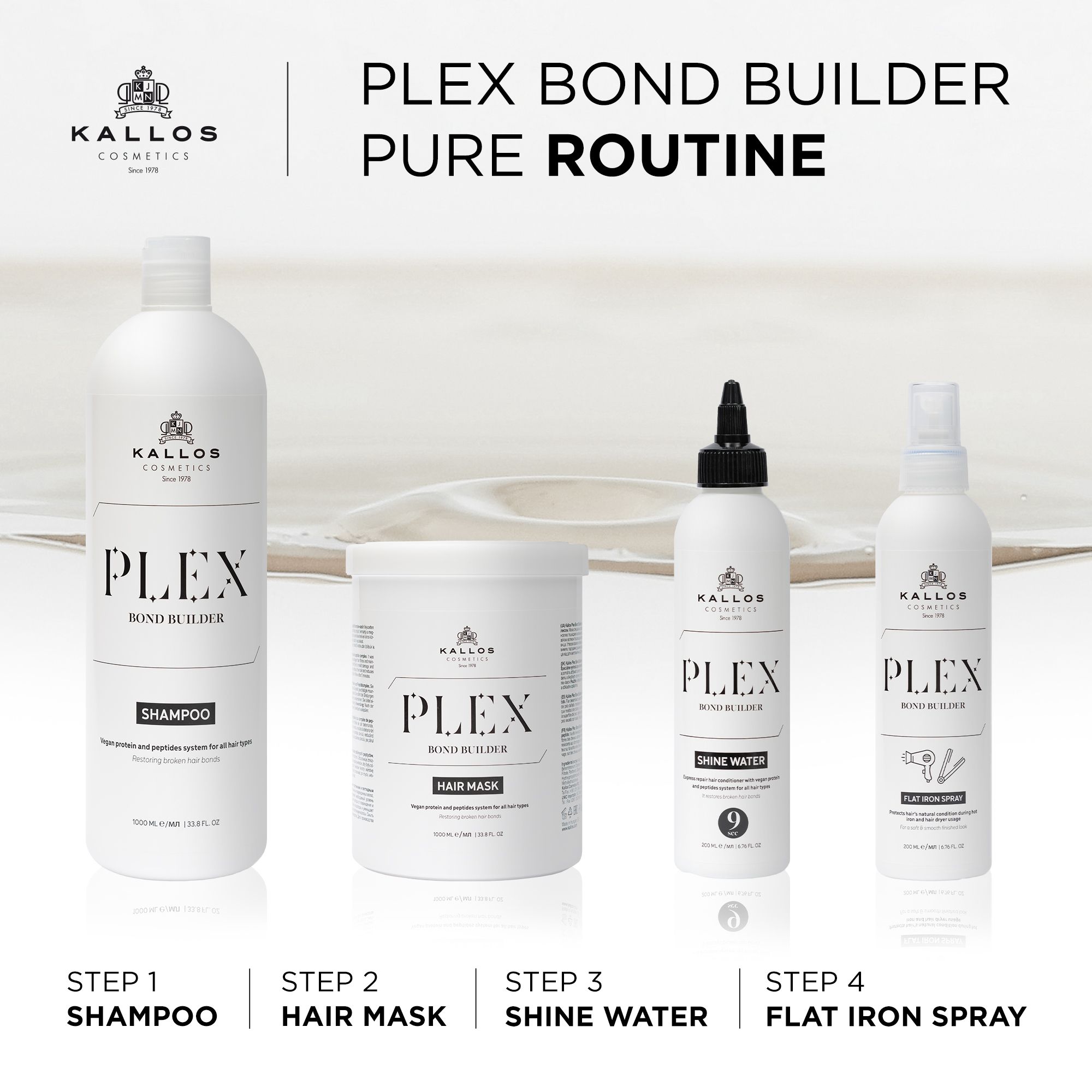 Šampon Plex Bond Builder Šamponi