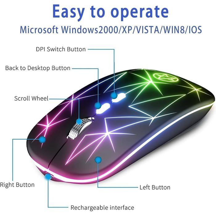 Souris sans fil A20, 2,4 GHz optique, silencieuse portable RGB, avec récepteur USB 3 niveaux de DPI réglables rechargeable (SNAKIOX)