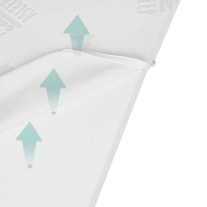 Babybettmatratze – ROBA – safe asleep® – 60 x 120 cm – Atmungsaktiver Schaumstoff – Gerollter und abnehmbarer Bezug – Weiß