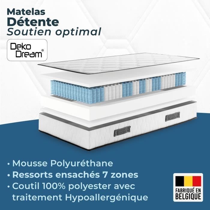 Matratze und Lattenrost 90 x 200 cm, 27 cm hoch – Taschenfederkern – 7 Zonen – wendbar – hergestellt in Belgien – DEKO DREAM