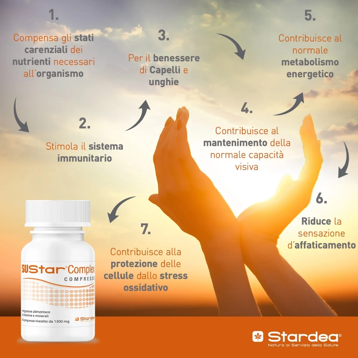 STARDEA Stardea Sustar Complex 60 multivitaminetablet