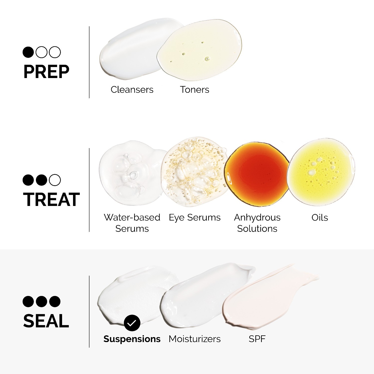 The Ordinary Anti-Aging Care Suspenzia vitamínu C 23% + HA guľôčky 2% - 30 ml