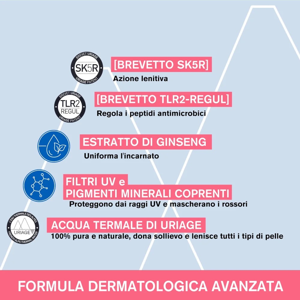 URIAGE Uriage Rosèliane CC kreem SPF 30 ühtlustav näokreem 40 ml ühtlustab nahatooni