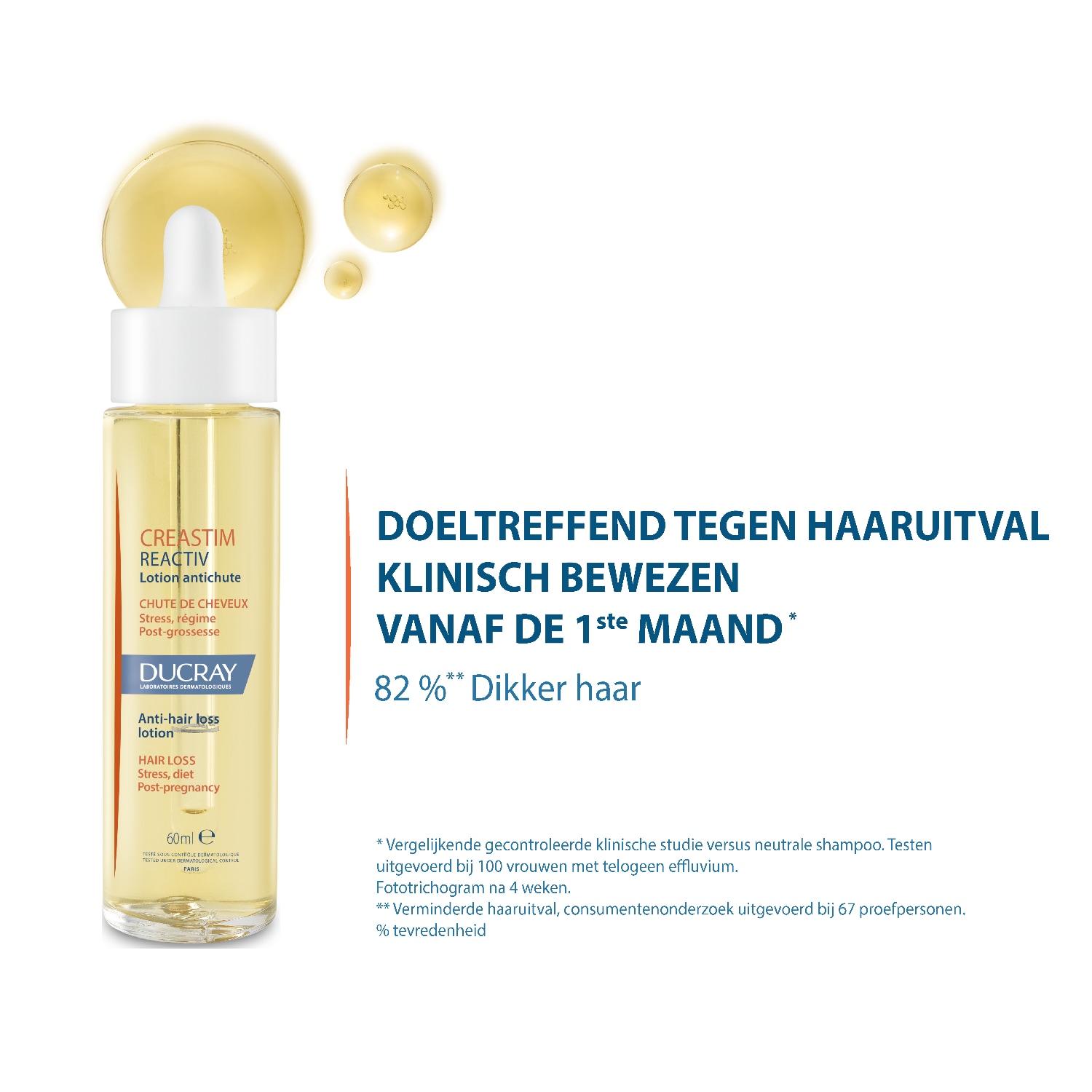 Ducray Hair Serum Creastim Reactiv Loción Anticaída – 60 ml