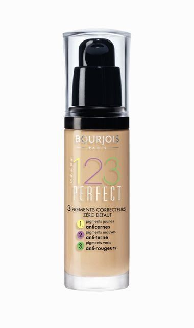Podkladová báza 123 Perfect Makeup podklady